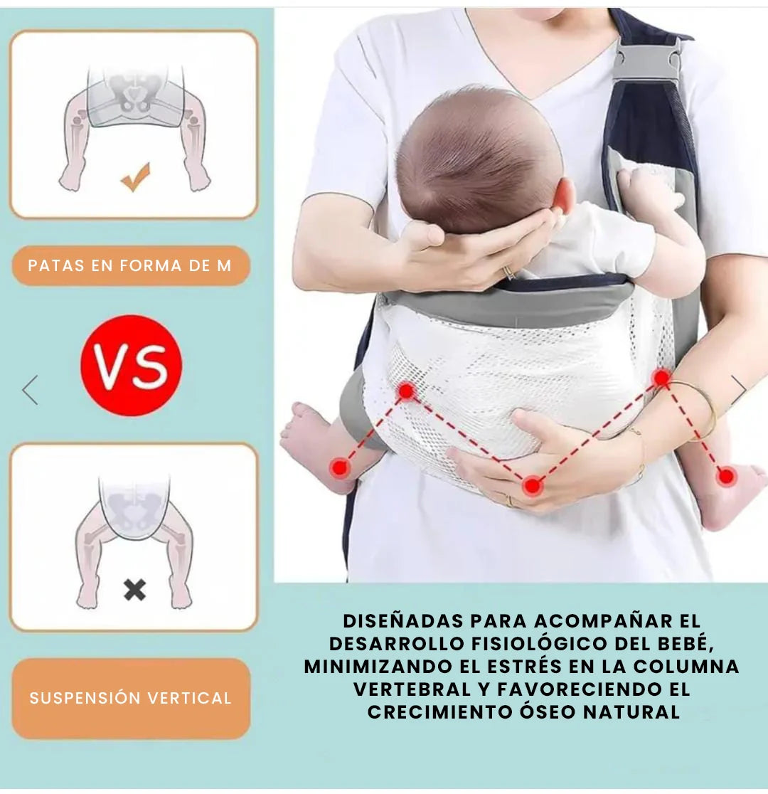 CARGADOR PARA BEBE - BebéSeguro 360™ | Comodidad y Protección Total